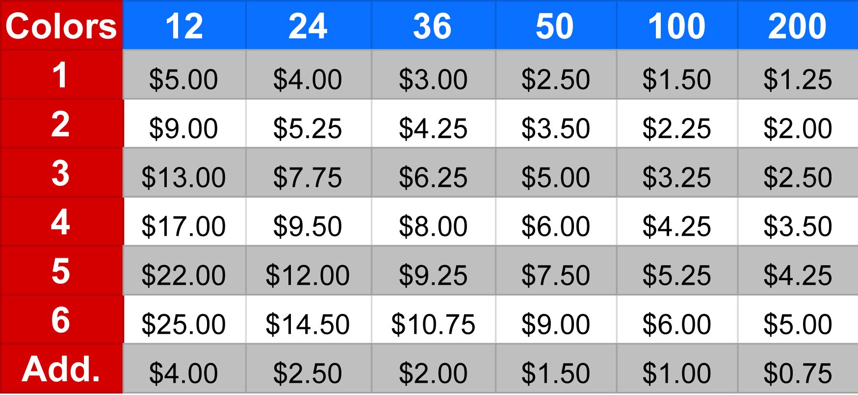 Screen Print Pricing